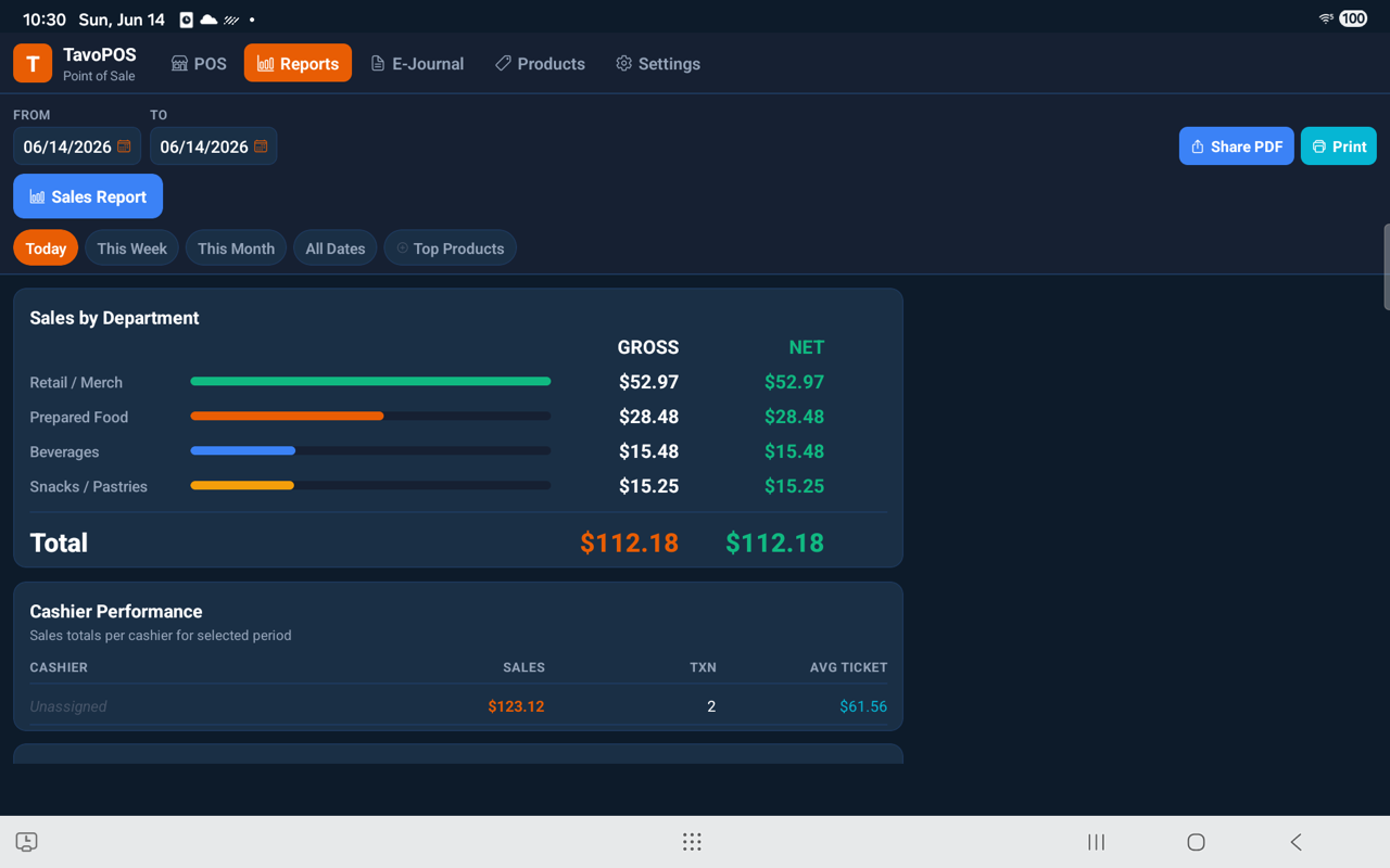 TavoPOS sales reports with department breakdown